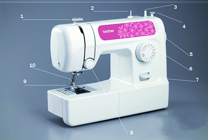 Основные термины характеристик швейных машин