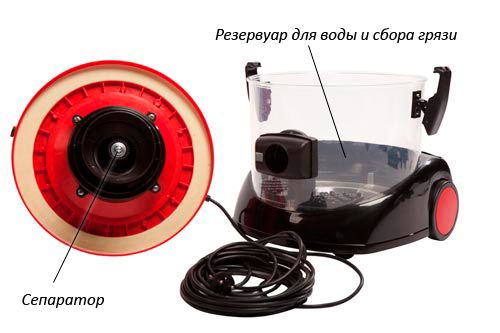 Пылесос с водным фильтром и сепаратором MIE Ecologico Maxi